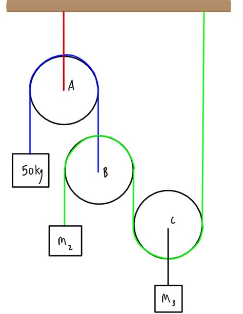 Statics Solved Problems 